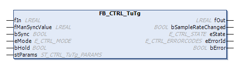 FB_CTRL_TuTg 1: