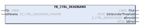 FB_CTRL_DEADBAND 1: