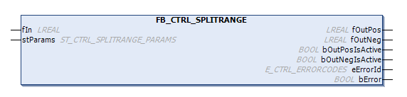 FB_CTRL_SPLITRANGE 1: