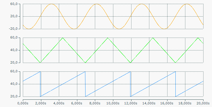 FB_CTRL_SIGNAL_GENERATOR 2:
