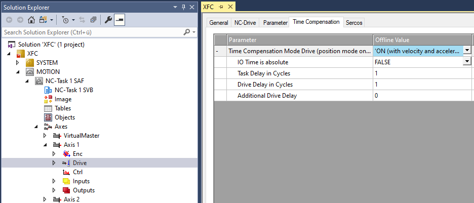 Dead time compensation 5: