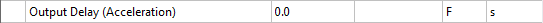 Torque and Acceleration Scaling 21: