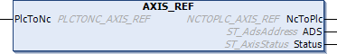 AXIS_REF 1: