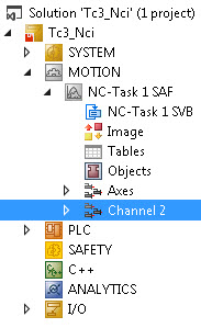 Interpolation Channel 1:
