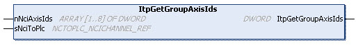 ItpGetGroupAxisIds 1:
