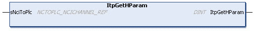 ItpGetHParam 1: