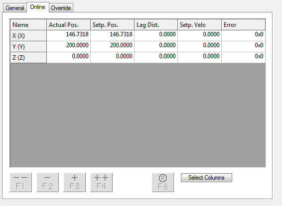 Interpolation Channel 2: