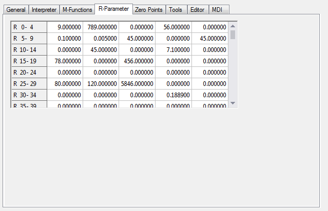 "R parameters" tab 1: