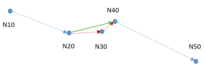 Spline Interpolation 8: