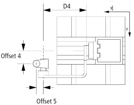5D-Kinematics Type 3 (XYZAB) 3: