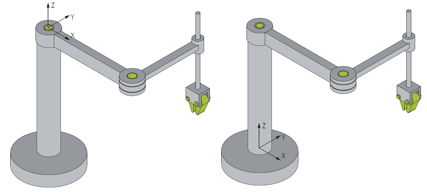 General Parameters for the Kinematics 1: