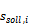 Example of a compensation value list 1: