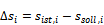 Example of a compensation value list 4: