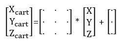 Transformation between axis values and Cart. coordinates (P-CHAN-00295) 1: