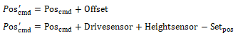 Description 7: