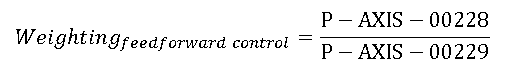 Description 5: