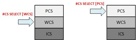 Selecting/activating a coordinate system (#CS SELECT) 1: