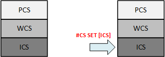 Changing the definition of a coordinate system (#CS SET) 1: