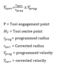 Adapting feed of TRC (G10/G11) 2: