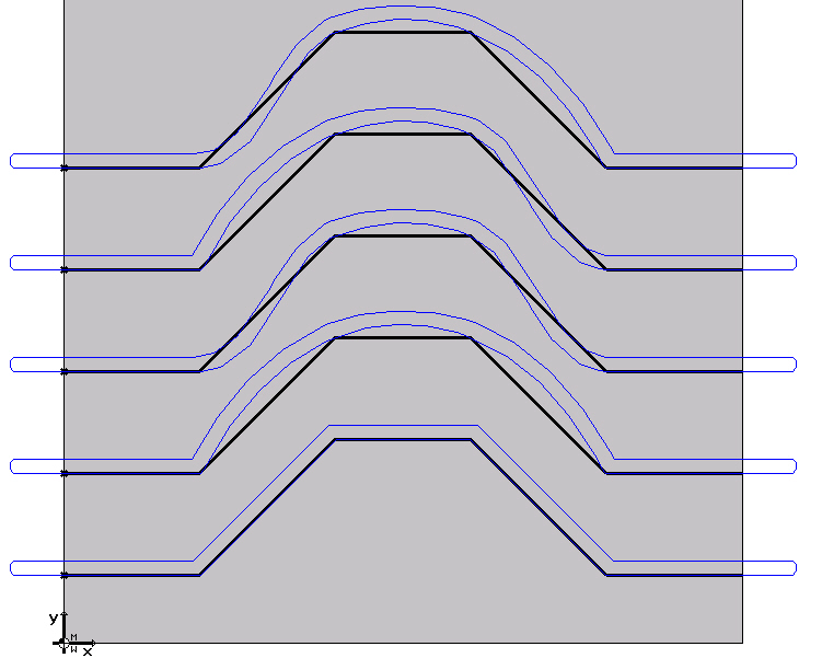 Specifying transition type (spline curve) (#AKIMA TRANS) 1: