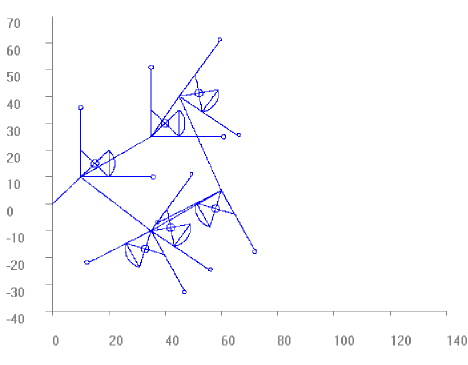 Rotate the coordinate system in the plane (#ROTATION ON/OFF) 6: