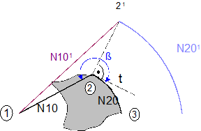 Direct selection (G138/G41/G42) 6: