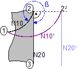 Direct selection (G138/G41/G42) 11: