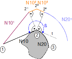 Indirect selection (G139/G41/G42) with G25 6: