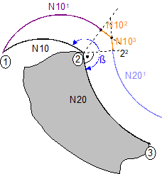 Indirect selection (G139/G41/G42) with G25 8: