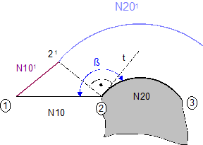 Indirect selection (G139/G41/G42) with G26 2: