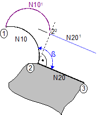 Indirect selection (G139/G41/G42) with G26 3: