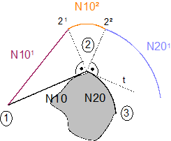 Indirect selection (G139/G41/G42) with G26 6: