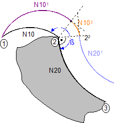 Indirect selection (G139/G41/G42) with G26 8: