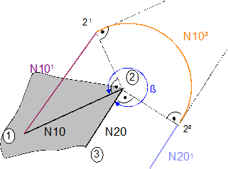 Indirect selection (G139/G41/G42) with G26 9: