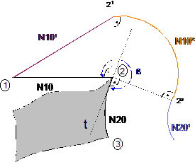 Indirect selection (G139/G41/G42) with G26 10: