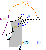 Indirect selection (G139/G41/G42) with G26 11: