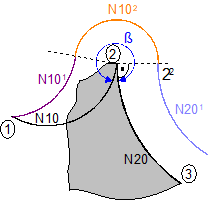 Indirect selection (G139/G41/G42) with G26 12: