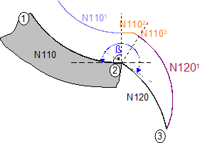 Direct deselection (G138/G40) 8: