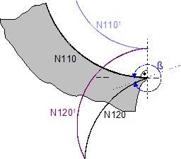 Direct deselection (G138/G40) 12:
