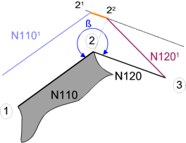 Indirect deselection (G139/G40) with G25 5: