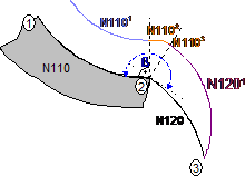 Indirect deselection (G139/G40) with G25 8: