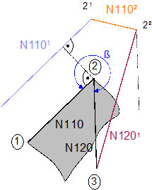 Indirect deselection (G139/G40) with G25 9: