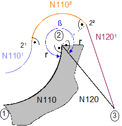 Indirect deselection (G139/G40) with G26 10: