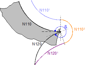 Indirect deselection (G139/G40) with G26 12: