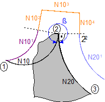 Indirect selection (G139/G41/G42) with G25 12:
