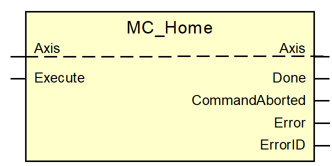 MC_Home command 1: