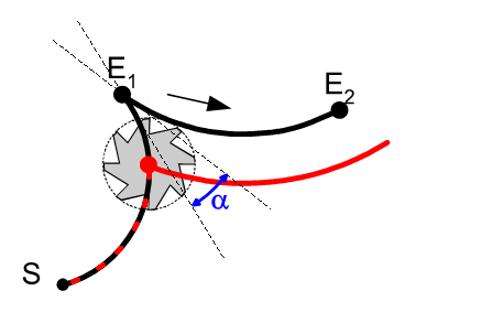 Direct selection/deselection of TRC on the path (G236) 2: