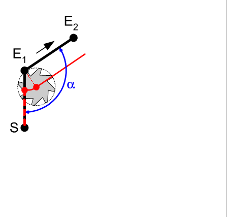 Direct selection/deselection of TRC on the path (G236) 3: