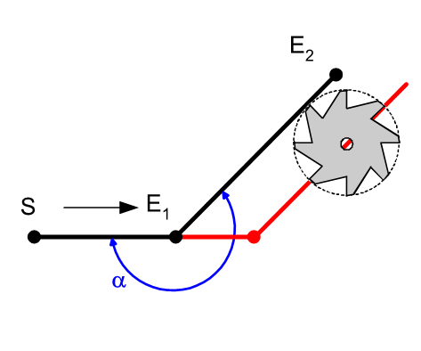 Direct selection/deselection of TRC on the path (G236) 7: