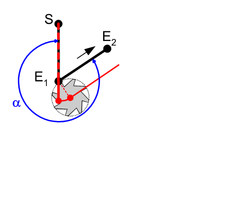 Direct selection/deselection of TRC on the path (G236) 9: